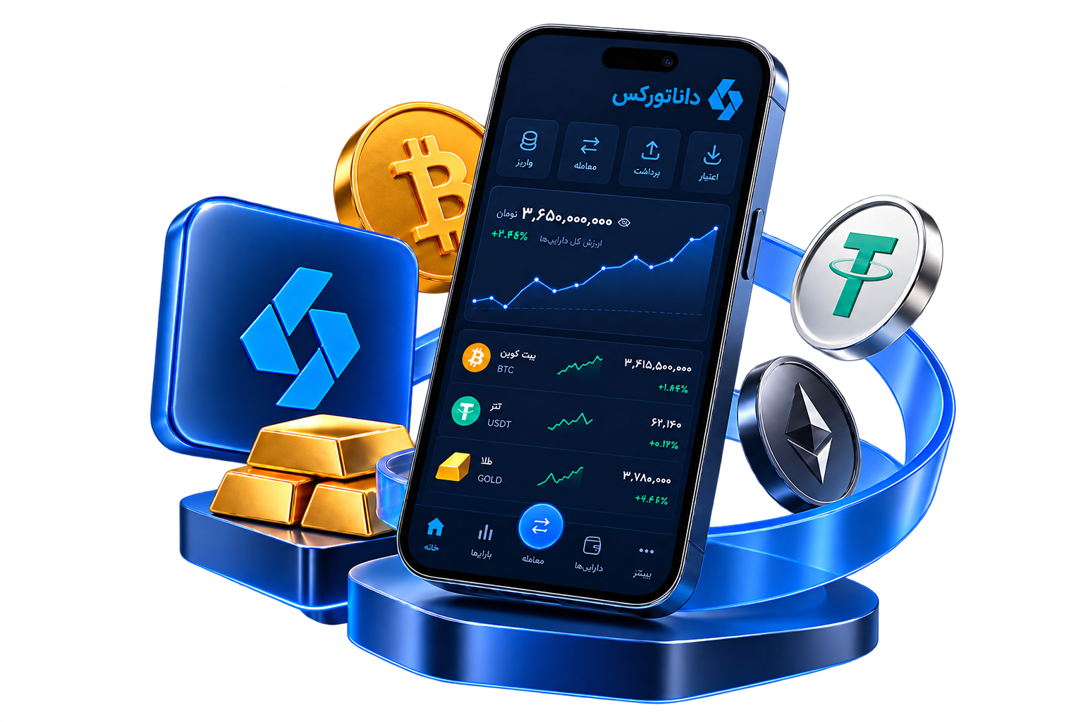 اپلیکیشن موبایل داناتورکس